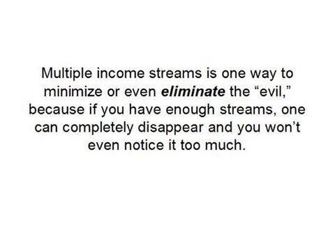 Christian Entrepreneur: Multiple Streams of Income