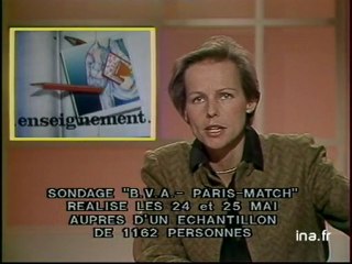 JA2 20H : EMISSION DU 29 MAI 1984