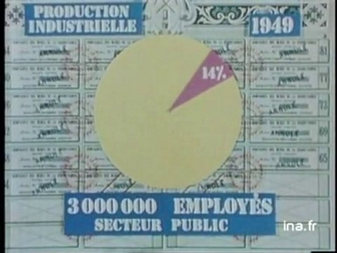 JA2 20H : EMISSION DU 12 FEVRIER 1982