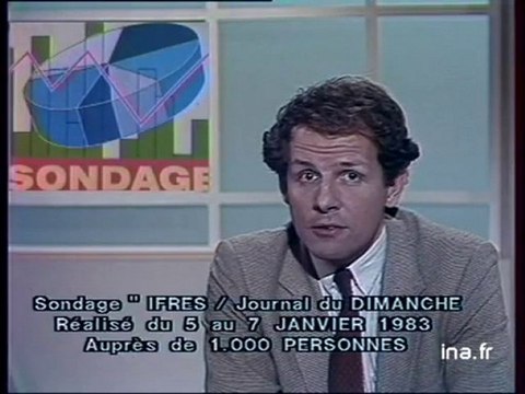 JA2 20H : EMISSION DU 8 JANVIER 1983