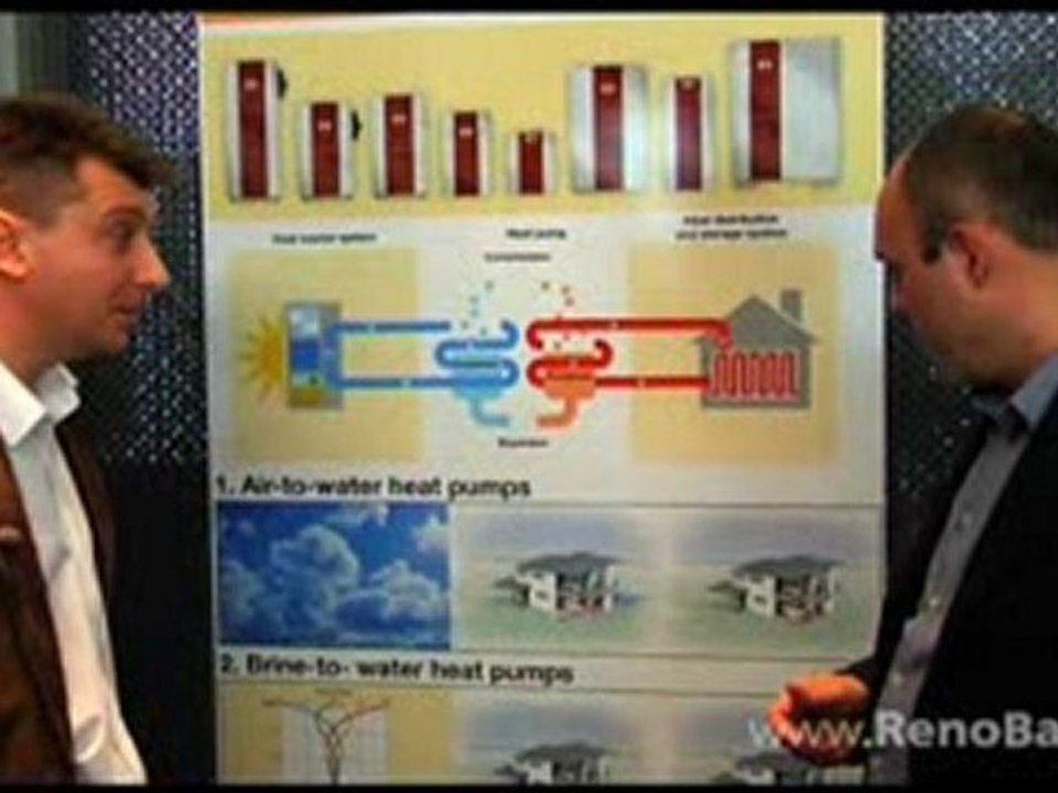 WeZooz.be - Engels Dimplex - soorten warmtepompen