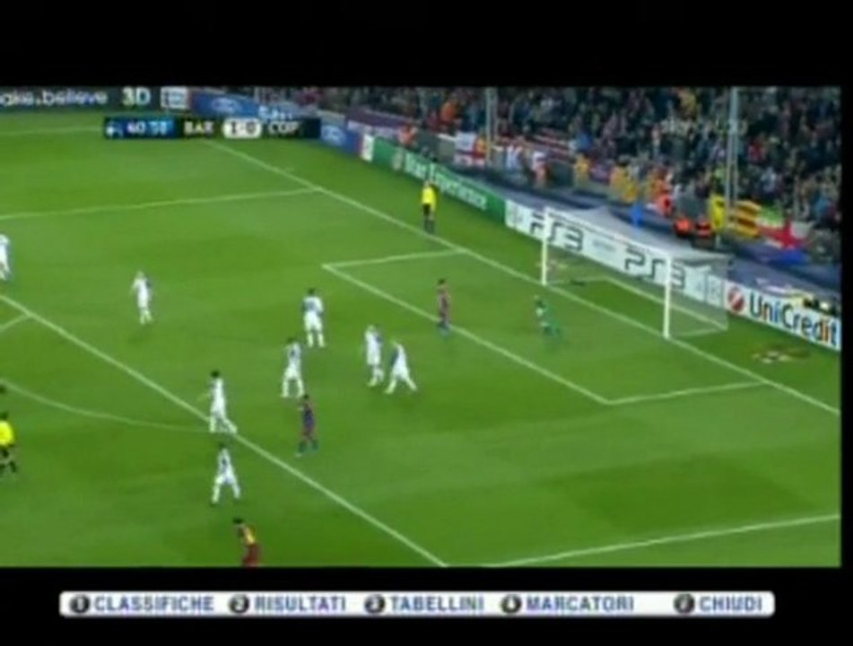 FC Barcelona 2-0  Copenhague