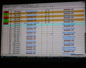 Comentarios jornada 15 quinielas futbol 23-24 octubreVIDEO 1