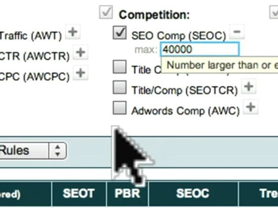 Automatic Keyword Analyzer Tool