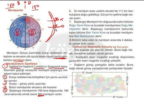 6. Sınıf Coğrafi Konum Video Ders by_zalatar