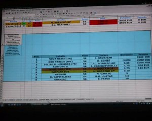 Quintuple plus jornada 68.domingo 24-10-2010,La Zarzuela,1ªc