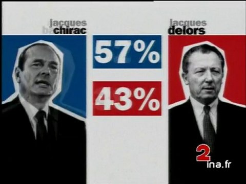 JA2 20H : émission du 27 octobre 1993