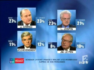 20 heures le journal : [émission du 13 Février 2002]