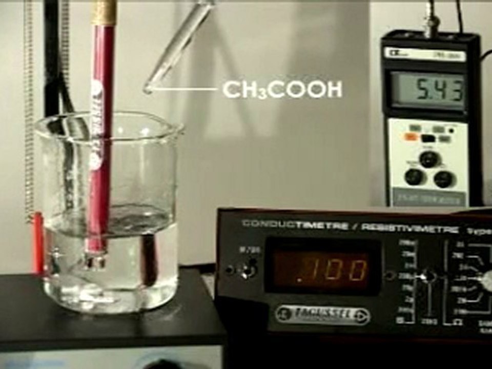 conductimètre