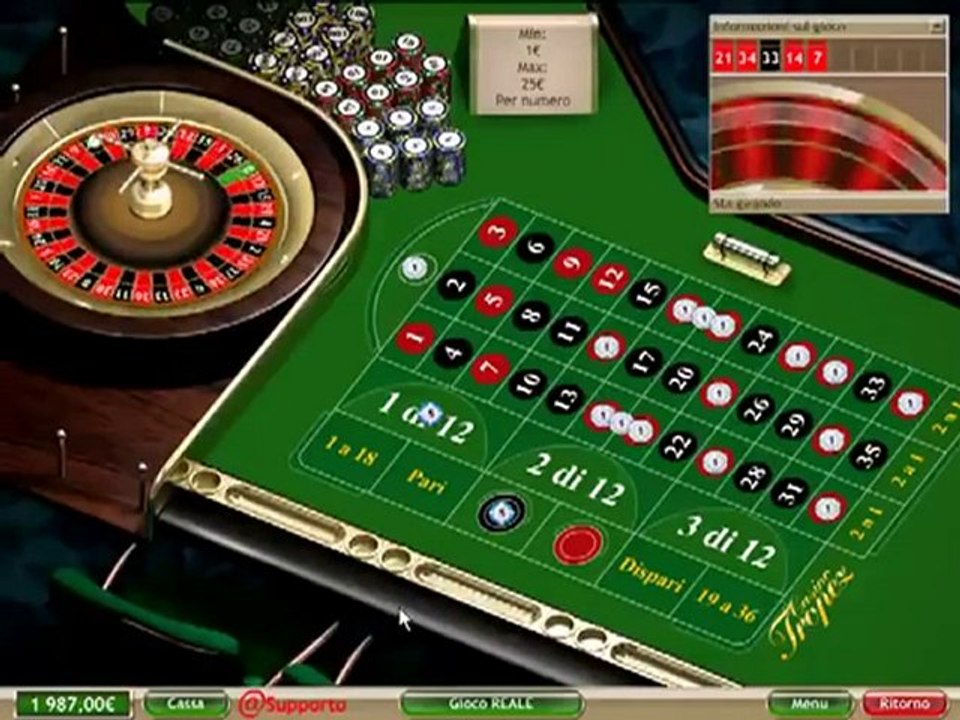 Best Roulette System Ever