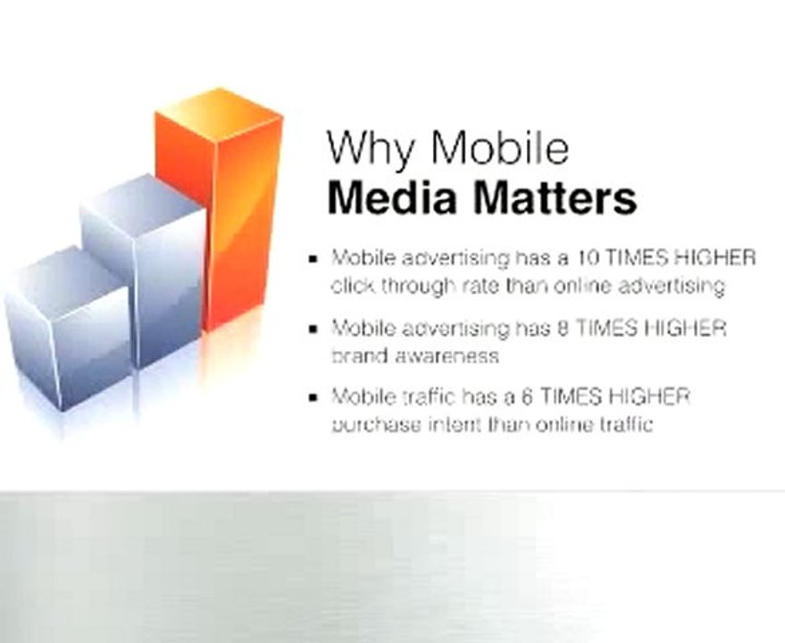 SEO in Kerry works, Internet Marketing Kerry works, Google