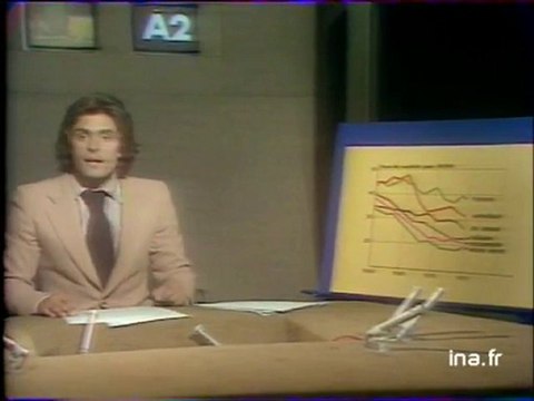 Ja2 20h : émission du 08 août 1977