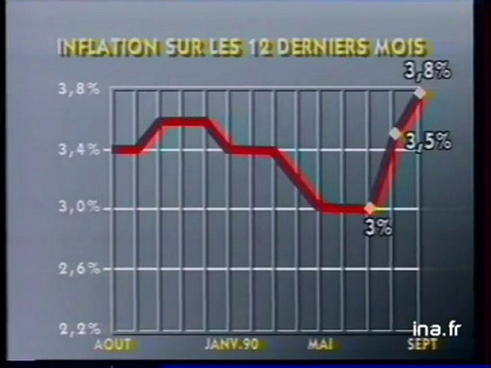 19/20 : EMISSION DU 16 OCTOBRE 1990