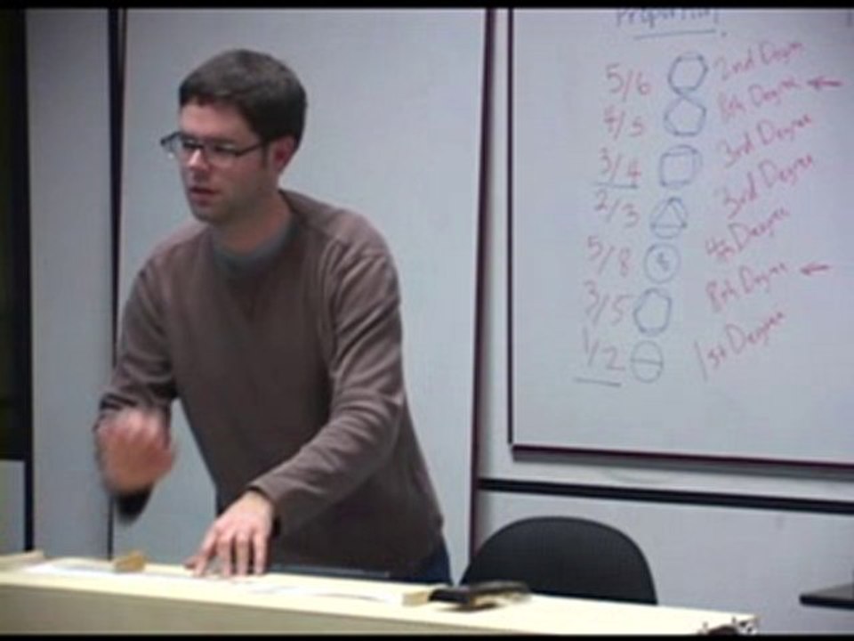 20090312-Chris-Harmonies