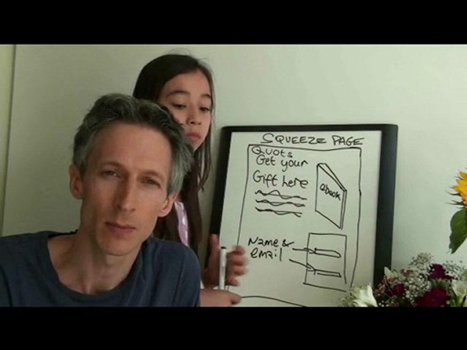 Effective Internet Marketing Business Model