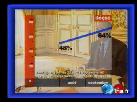 JA2 20H : émission du 1er octobre 1995