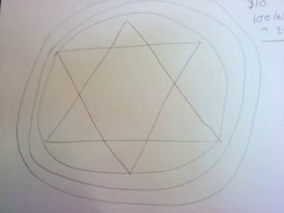 Third Eye Crystal Initiation