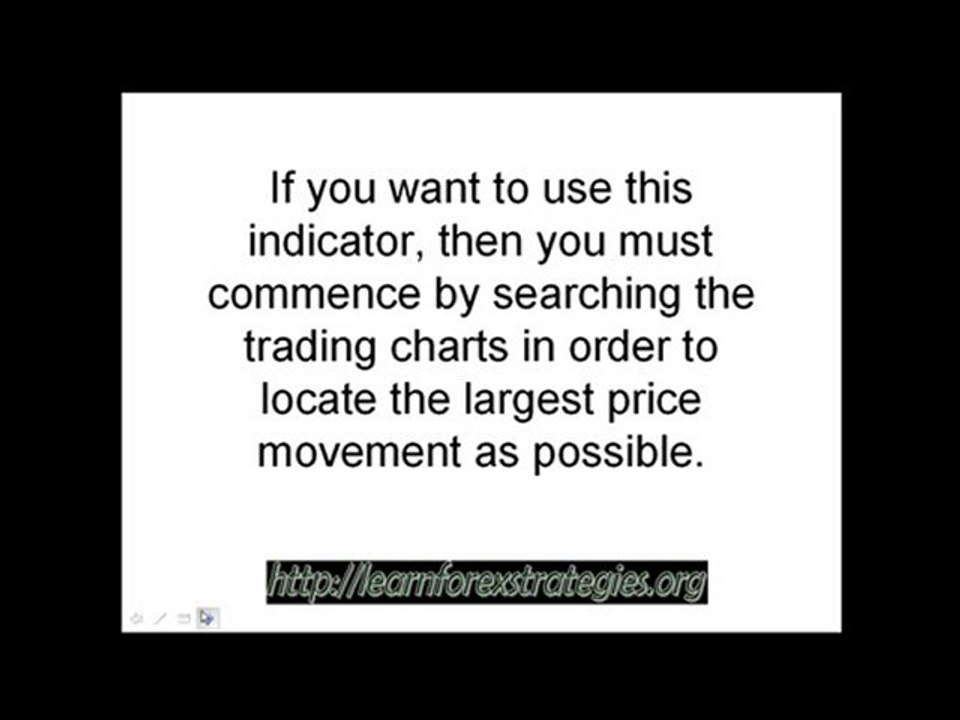 Forex Strategies- Fibonacci