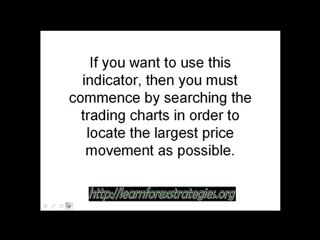Forex Strategies- Fibonacci