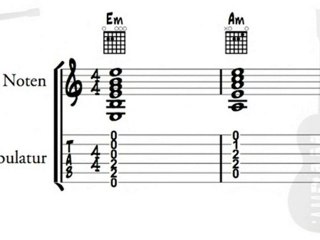 E-Moll und A-Moll in TAB und Noten