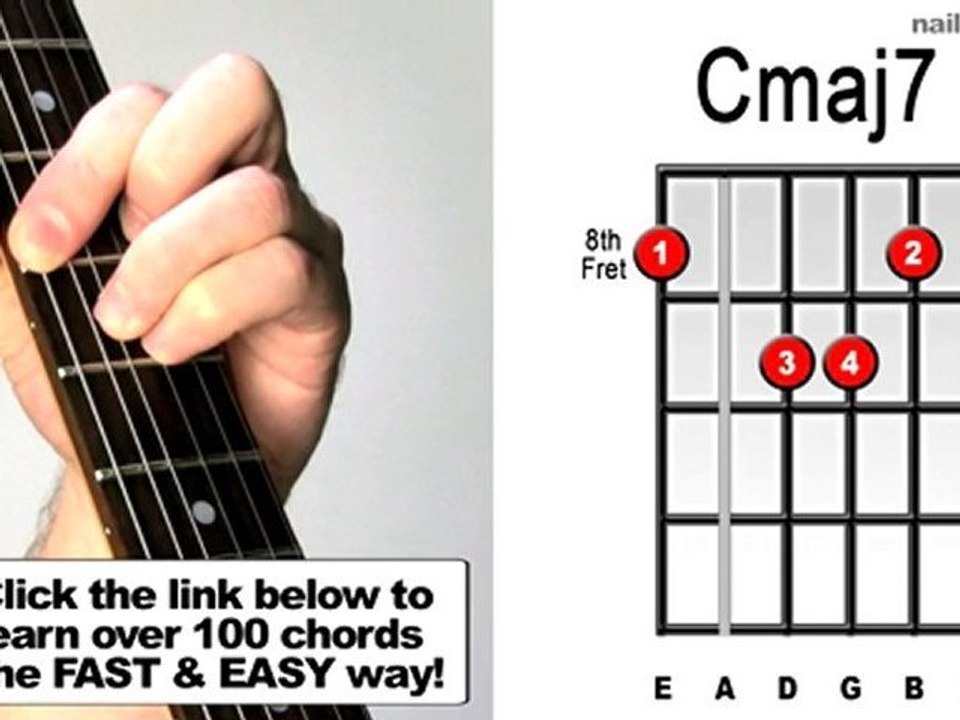Cmaj7 sale