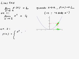Cálculo de  Limites - Parte  01