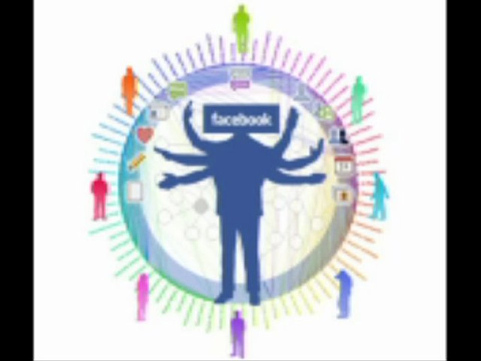 Gagner de l'argent sur internet grâce à facebook !