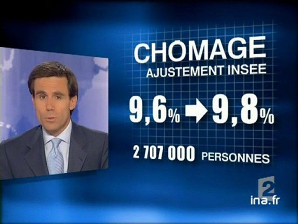 Plateau brève : révision chiffres chômage