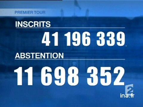 Brève : NOMBRE D'ABSTENTIONNISTES