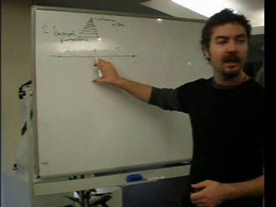 PERSPEKTİF 2 KAÇMALI