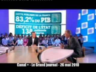 zapping ! polémique l'argent dette