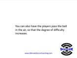Soccer Coaching - Receiving Under Pressure