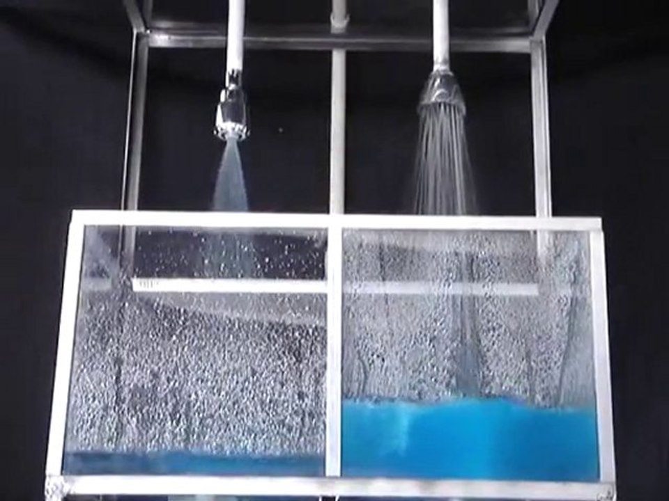 AHORRO DE AGUA