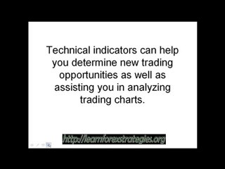 Forex Strategies- Technical Indicators