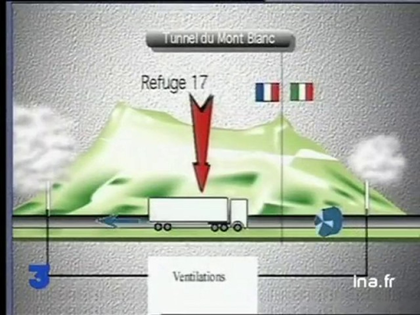 Reconstitution catastrophe tunnel du Mont-Blanc] - Vidéo Dailymotion