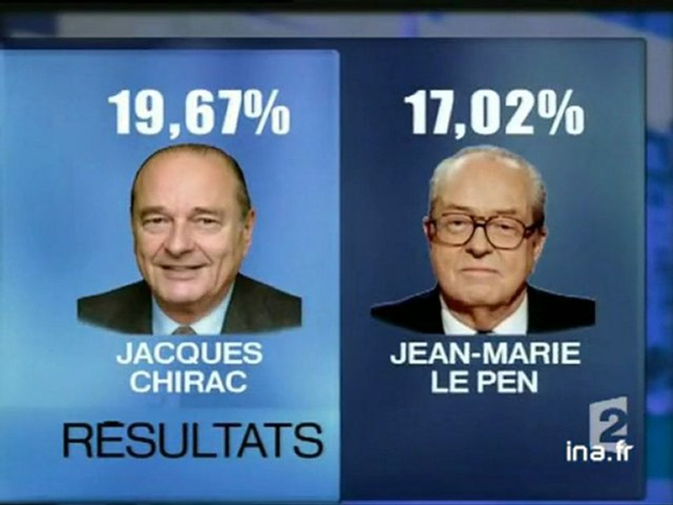Les résultats définitifs