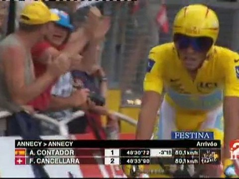 [Plateau brève : Tour de France : Alberto Contador remporte le contre la montre d'Annecy]