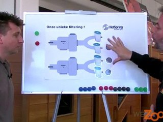 WeZooz.be - Hanolux - Helder water in je bubbelbad ?