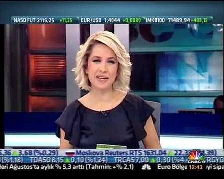Çağlar Çabuk, Finans Cafe Programı, Cnbc-e