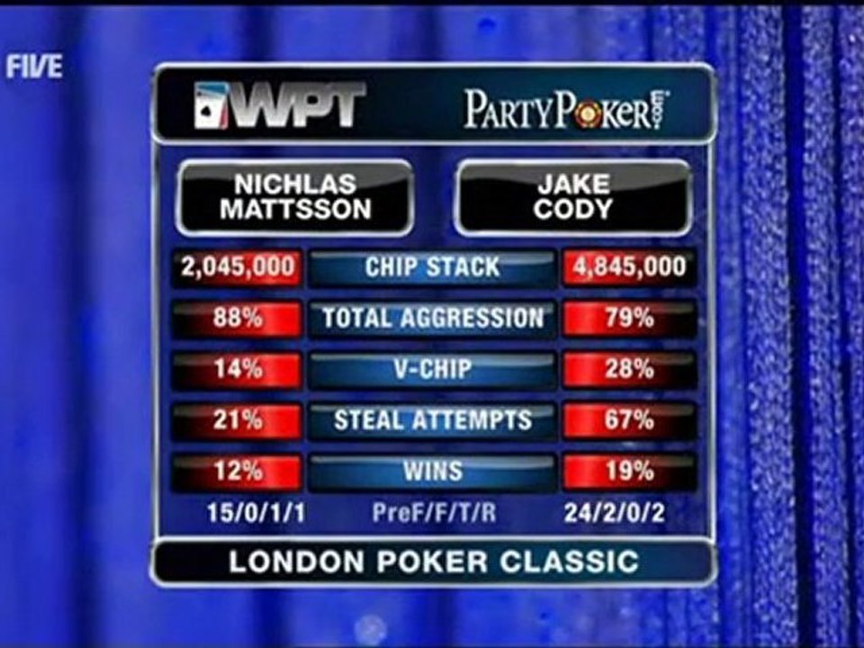 World Poker Tour WPT London Poker Classic 2010 Pt07