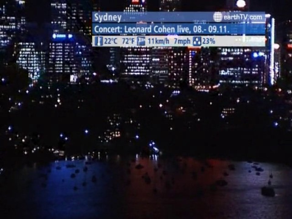 Hamburg - Germany, Brussels - Belgium, Ekaterinburg - Russia, Sydney - Australia, Arcachon - France, Warsaw - Poland, Melbourne - Australia