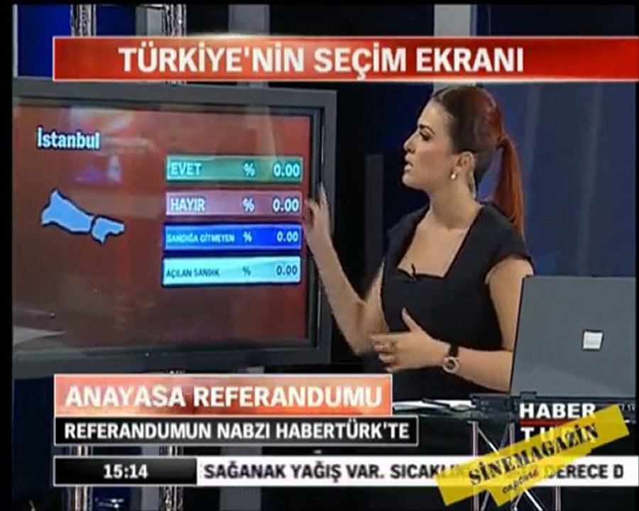 Habertürk Güzelleri ''Bizimekran.org''