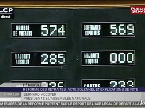 Réforme des retraites : c'est voté!