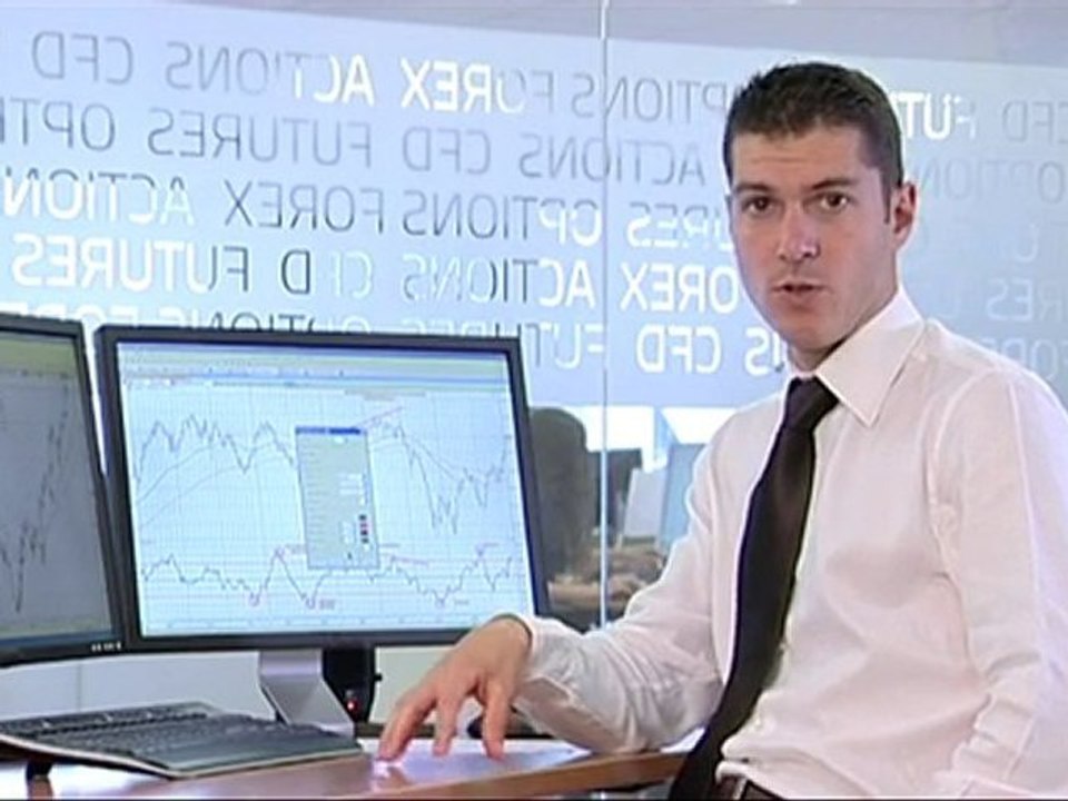 Un oscillateur simple le RSI