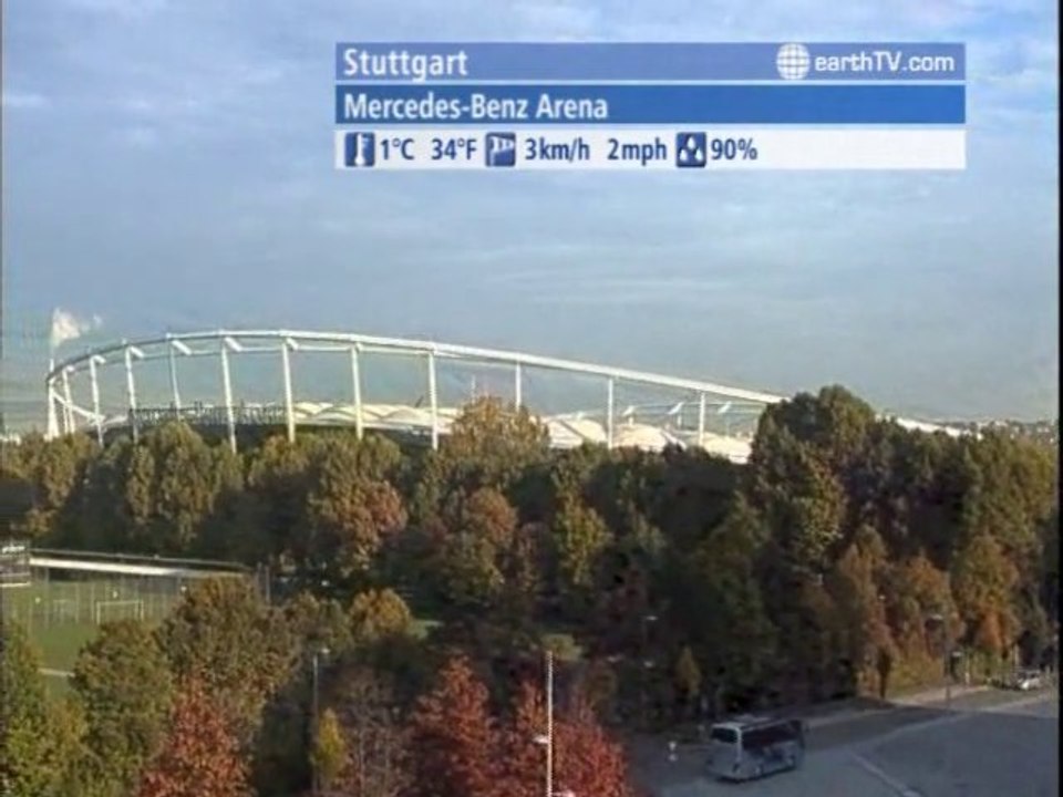 Melbourne - Australia, London - United Kingdom, Amsterdam - Netherlands, Stuttgart - Germany, Engelberg - Titlis - Switzerland, Tenerife - Spain, Warsaw - Poland