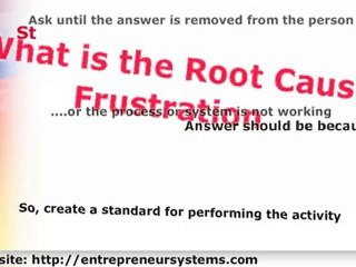 Systemize Your Business Frustrations