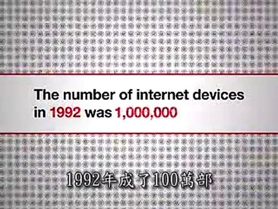 Did You Know ? 你為什麼要在家工作(WST2/8Team)