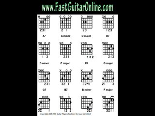 play guitar music fast