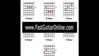 free lead guitar lesson fast