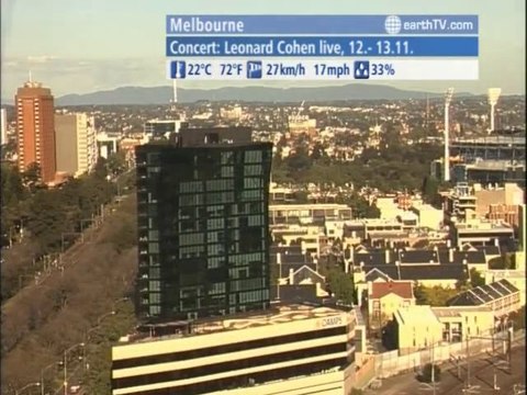 London - United Kingdom, Hamburg - Germany, Arcachon - France, Barcelona - Spain, Melbourne - Australia, Santorini - Greece, Engelberg - Titlis - Switzerland